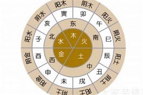 孜 五行|孜字的五行是什么,孜的五行属性及吉利寓意